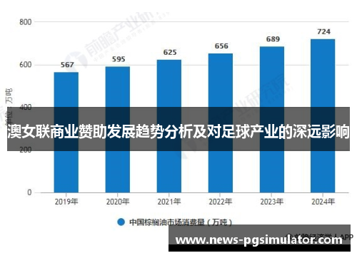 澳女联商业赞助发展趋势分析及对足球产业的深远影响