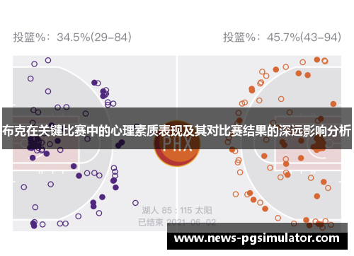 布克在关键比赛中的心理素质表现及其对比赛结果的深远影响分析