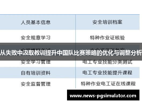 从失败中汲取教训提升中国队比赛策略的优化与调整分析