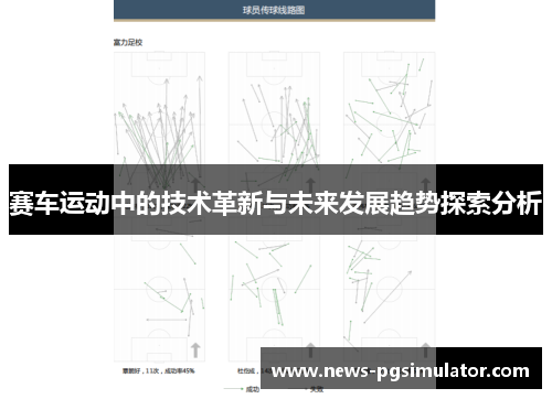 赛车运动中的技术革新与未来发展趋势探索分析