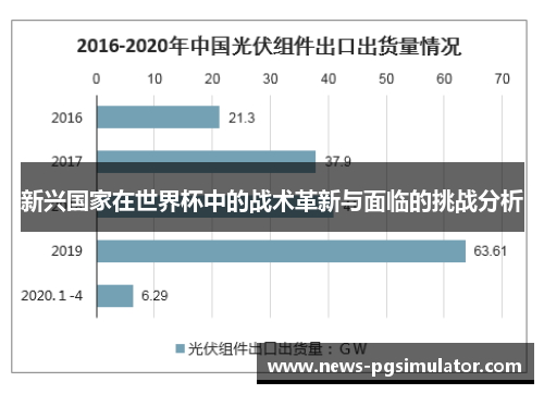 新兴国家在世界杯中的战术革新与面临的挑战分析