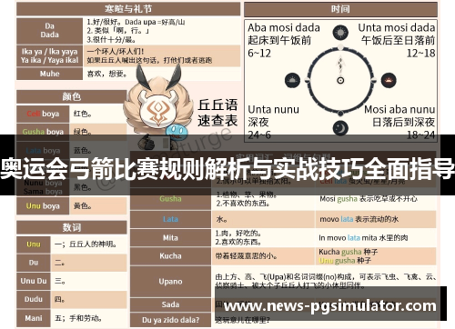 奥运会弓箭比赛规则解析与实战技巧全面指导