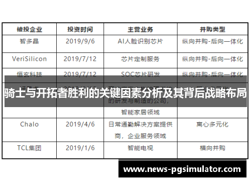 骑士与开拓者胜利的关键因素分析及其背后战略布局