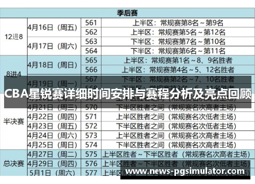 CBA星锐赛详细时间安排与赛程分析及亮点回顾
