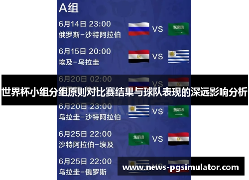世界杯小组分组原则对比赛结果与球队表现的深远影响分析