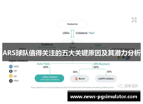 ARS球队值得关注的五大关键原因及其潜力分析