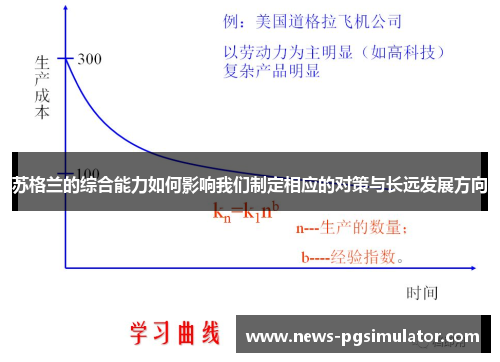 苏格兰的综合能力如何影响我们制定相应的对策与长远发展方向