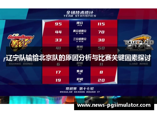 辽宁队输给北京队的原因分析与比赛关键因素探讨
