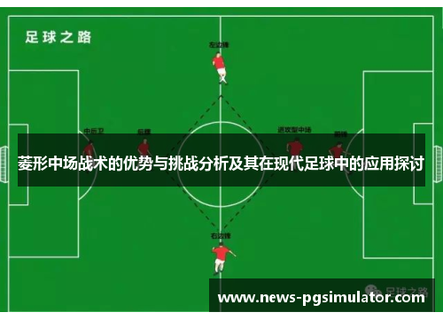菱形中场战术的优势与挑战分析及其在现代足球中的应用探讨