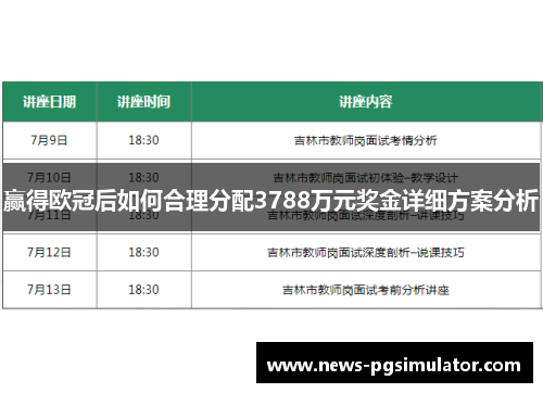 赢得欧冠后如何合理分配3788万元奖金详细方案分析