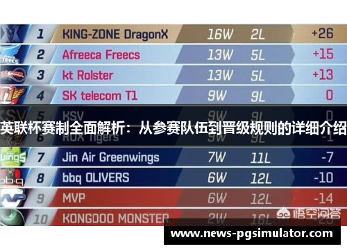 英联杯赛制全面解析:从参赛队伍到晋级规则的详细介绍 英联杯赛制全面解析:从参赛队伍到晋级规则的详细介绍